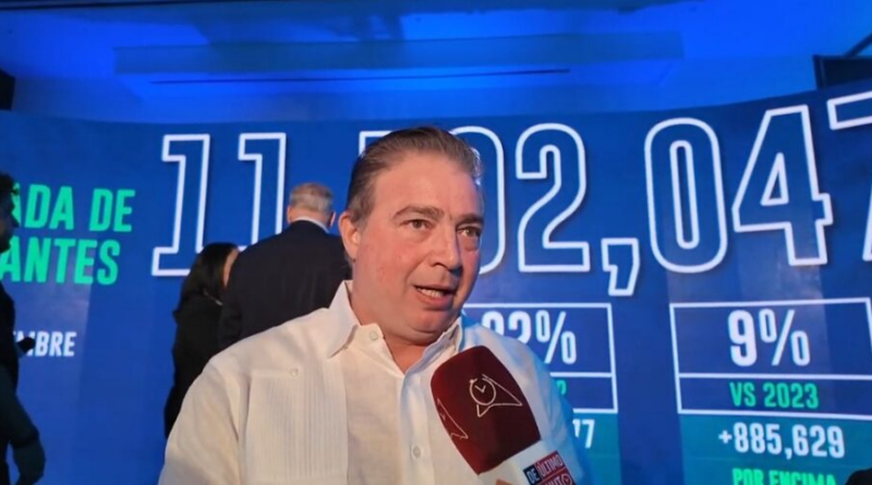 Héctor Porcella reconoce labor de Collado y adelanta firmarán importantes acuerdos aéreos en Fitur 2025 